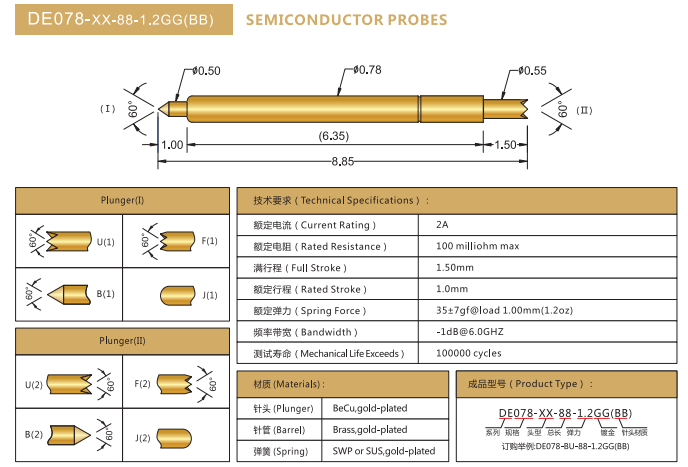DE0.78mm探針，雙頭探針，華榮華BGA探針廠家